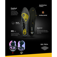 CP028 Gel Insoles 42.5-44 Crep Protect - Gel Insoles ΠΑΤΟΣ CREP PROTECT
