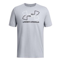UA GL FOUNDATION UPDATE SS
